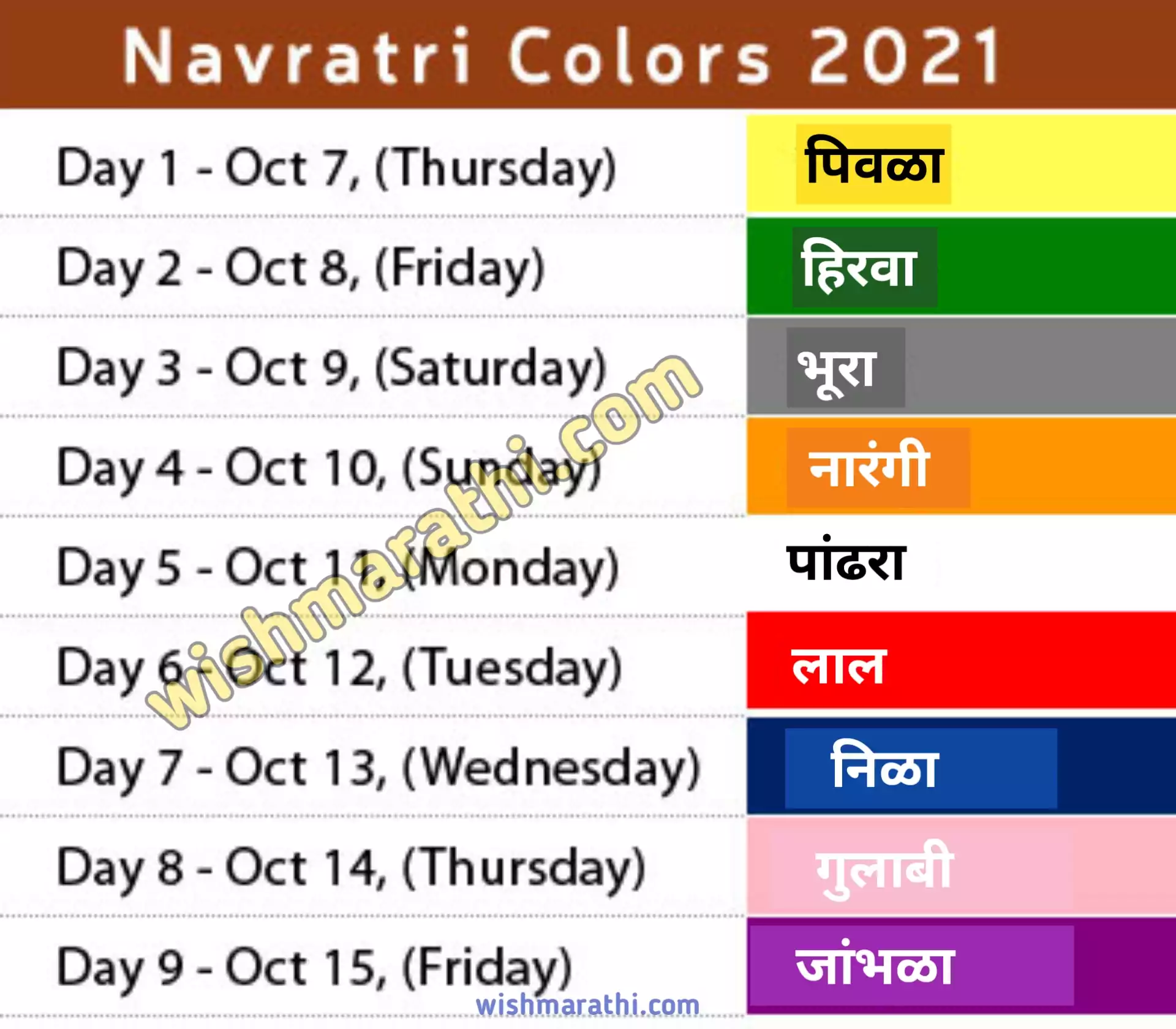 Top 163+ dress colour for navratri 2021 super hot seven.edu.vn